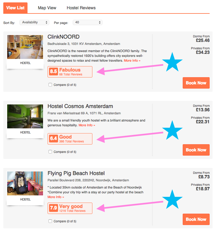 How To Book Hostels in Europe - Read The Hostelworld Reviews 3