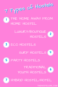 7 TYPES OF HOSTELS - THE HOSTEL GIRL